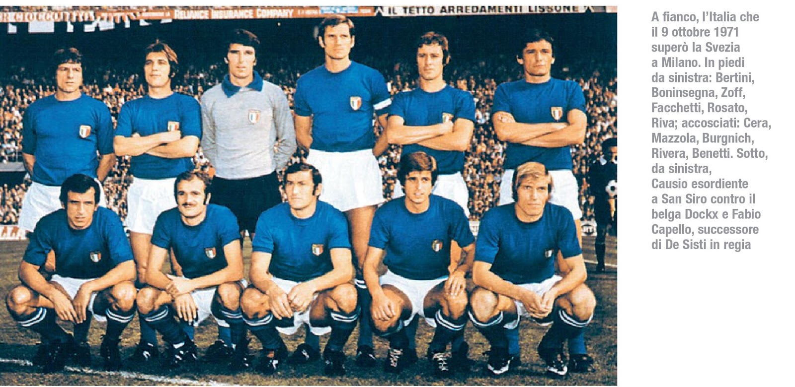 Soccer Nostalgia: Compendium to the 1972 Euros-Qualifiers-Part 6 